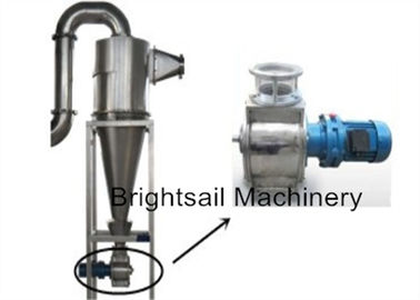 カッサバの粉の粉砕の製造所のLicorice根の粉砕機1時間あたりの80から1200のKg